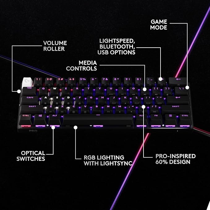 Logitech G PRO X 60% Wireless Gaming Keyboard (Linear Optical) - Black | Ultra Compact TKL 60%, Windows PC, LIGHTSYNC RGB, Dual-Shot PBT Keycaps, GX Optical Linear Switches - Image 5
