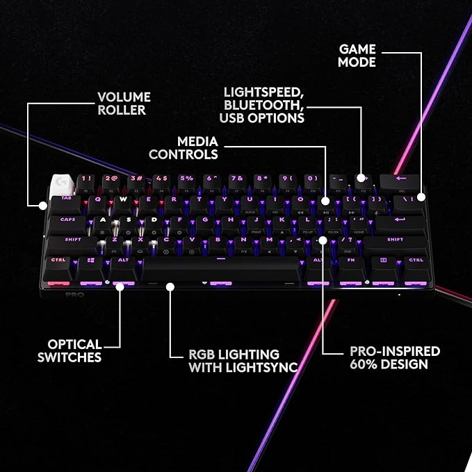Logitech G PRO X 60% Wireless Gaming Keyboard (Tactile Optical) - Black | Lightspeed, ultra-compact TKL 60% mechanical, for Windows PC, LIGHTSYNC RGB, dual-shot PBT keycaps, optical switches - Image 5