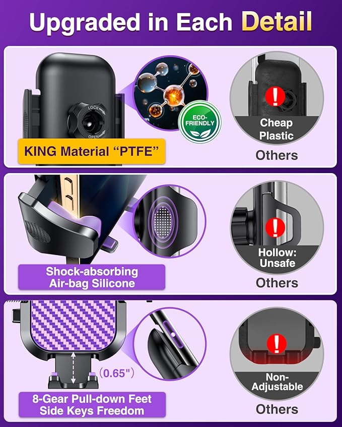 VANMASS Phone Holders for Your Car 2026 Ultimate Phone Mount Military-Grade Windshield Dashboard Vent【Newest Best Strongest】 Cell Phone Car Mount for iPhone 16 Pro Max 15 Samsung Android,Purple - Image 6