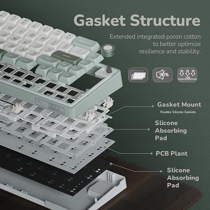 RK ROYAL KLUDGE R65 Wired Mechanical Keyboard, 60% Percent Creamy Gaming Keyboard Gasket Mount RGB Backlit with Programmable Knob, MDA Profile PBT Keycaps, QMK/VIA, Hot Swappable Linear Switch, Cyan - Image 6