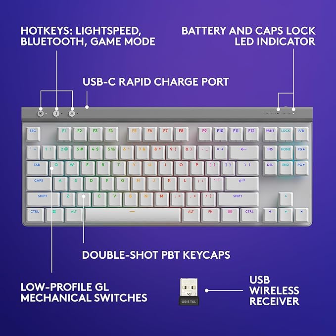 Logitech G515 Lightspeed TKL Wireless Gaming Keyboard (Tactile) - White | Thin Tenkeyless design, LIGHTSYNC RGB, PBT keycaps, Tactile Brown mechanical switches - Image 6