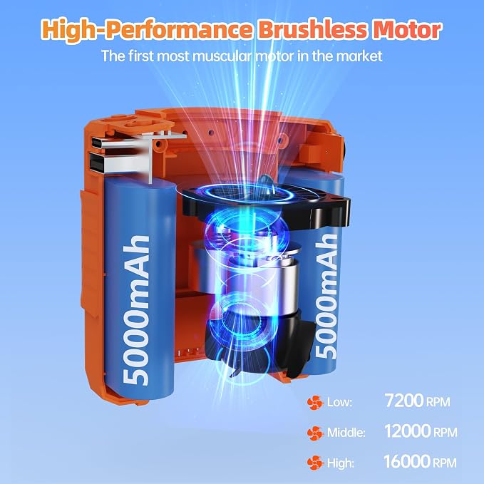 Waist Fan, 10000mAh Rechargeable Belt Clip Fan, 24H Runtime, 49ft/s Strong Airflow, 3-Speed 7-in-1 Hands-Free Personal Fan with Bottom Air Intake and LED SOS Light for Jobsite Outdoor Work - Image 4