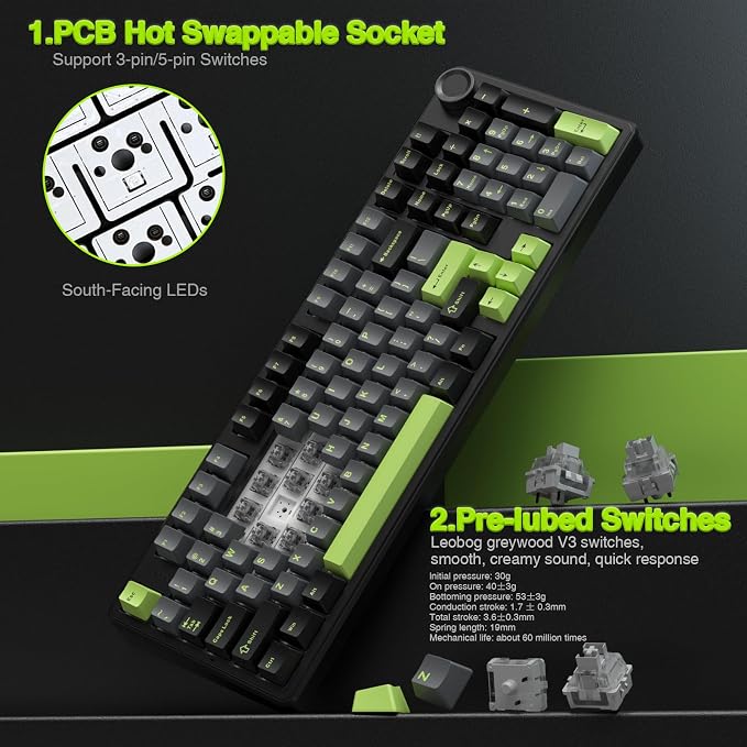 AULA F99 Pro Wireless Mechanical Keyboard with Knob,Creamy Sound,Tri-Mode BT5.0/USB-C/2.4GHz Hot Swappable Keyboard,Gasket Structure,RGB Backlit Computer Gaming Keyboards - Image 7