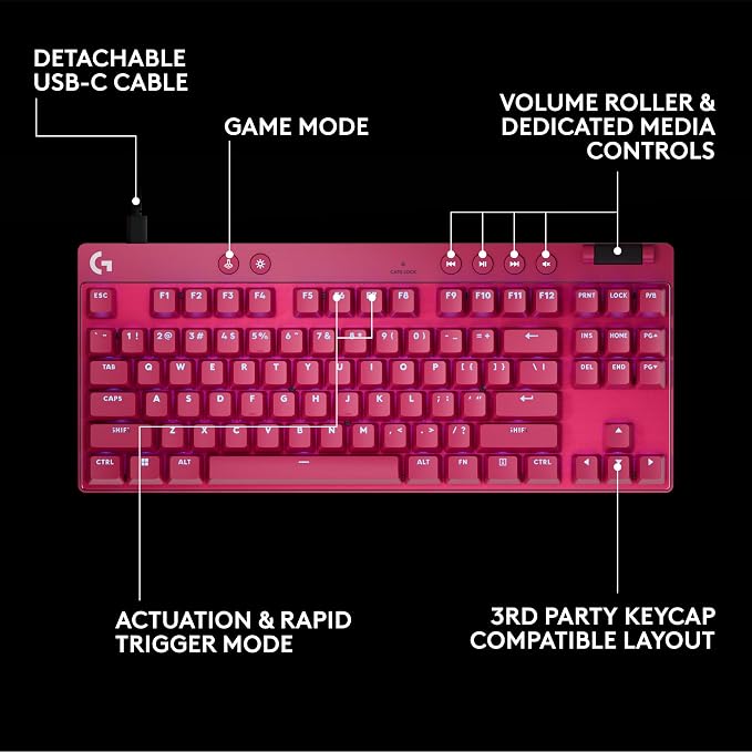 Logitech G PRO X TKL Rapid Gaming Keyboard (Hall-Effect) - Magenta | Hall-Effect Magnetic Analog Switches with Rapid Trigger, Lightsync RGB, Detachable USB-C Cable, Volume Roller & Media Buttons - Image 7