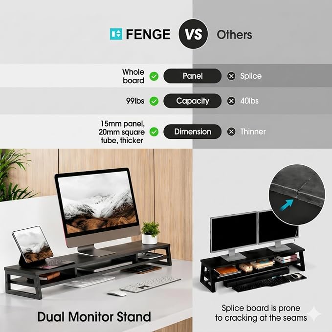 Fenge Dual Monitor Stand for Desk, 42.5in Large Monitor Riser for 2 Monitors, 2 Tier Computer Office Desk Top Shelf, Desktop Storage Stand for Laptop, PC, Computer, Printer - Image 5