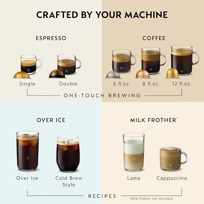 Nespresso Vertuo Up Coffee & Espresso Maker by De'Longhi, White | Pearl white coffee machine with 3 second start, 47 oz. multi-position water tank, iced coffee mode and app customization. - Image 6