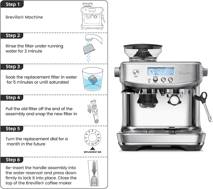 Possiave 2-Pack Water Filters Compatible with Breville BWF100 Machines | Breville Espresso Machine Water Filter Replacement for Barista Express/Pro, Infuser, Dual Boiler, Oracle Series Early - Image 5