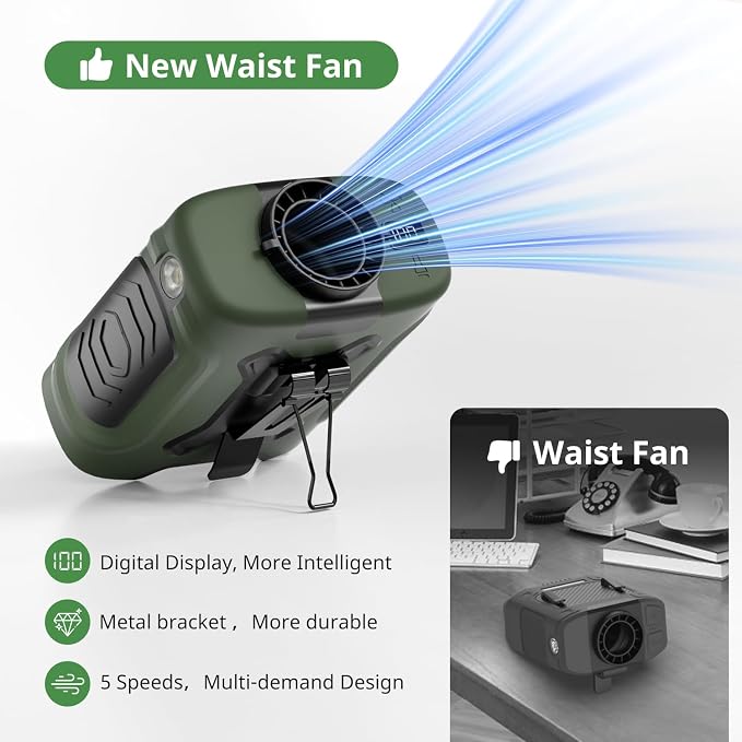 LOUISWARE Portable Waist Fan 10000mAh Belt Fan 18000RPM Clip Fan With Max 24H Working Time 5 Speeds adjustment with LED flashlight & Charging display Cooling for Outdoor Camping Travel - Image 2