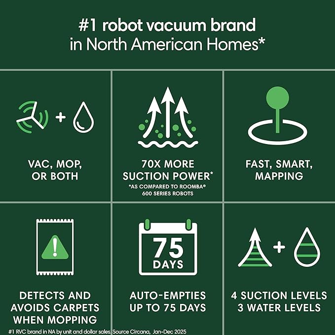 iRobot Roomba 104 2in1 Vacuum & Mop Robot - Self-Empties for 75 Days, Intense Power-Lifting Suction, Vacuums All Floors, Ideal for Pet Hair, LiDAR Smart Navigation Mapping, Mops Hard Floors - Image 2