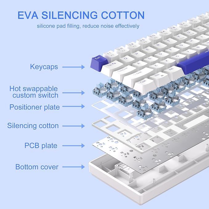 MageGee Portable 60% Mechanical Gaming Keyboard, RGB Backlit Compact 68 Keys Wired Mini Keyboard for Laptop PC Mac, Hot Swappable, Blue Whale Switch - White - Image 5