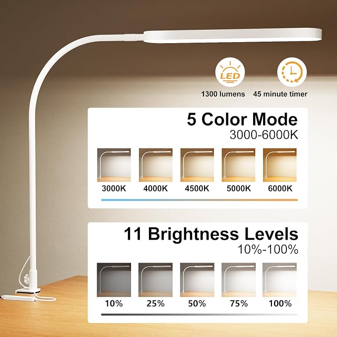 SKYLEO Led Desk Lamp - 33.5" Desk Light - Flexible Gooseneck - 5 Color Modes X 11 Brightness Levels - 1300LM - Timmer & Memory Function - 12W Clip on Light - White - Image 2