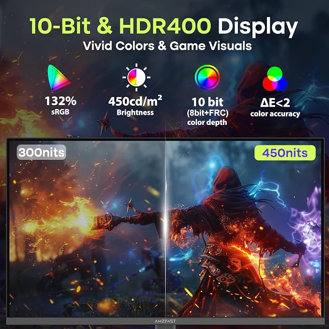 Amzfast 27 Inch 200Hz WQHD (2560 x 1440) Fast IPS Gaming Monitor, Built-in Speakers, 1ms G-SYNC Compatible, HDR400, 132% sRGB, 96% DCI-P3, VESA 100x100, HDMI 2.0 x 2 & DP 1.4 x 2, AMZG27F5Q - Image 7