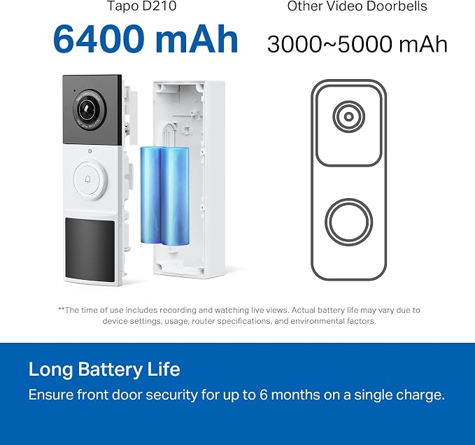 Tapo 2K Wireless Smart Video Doorbell with Chime - 160° Ultra-Wide View,Person Detection, Ring Call, 2-Way Audio, Subscription-Free Local Storage/Optional Cloud, Motion Only Alert, D210 - Image 3