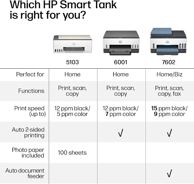 HP Smart Tank 5103 Wireless All-in-One Ink Tank Printer, Scanner,2 Years of Ink, 100 Sheets of Photo Paper Included, Cartridge-Free, Refillable, AI-Enabled (5D1B2A) - Image 8