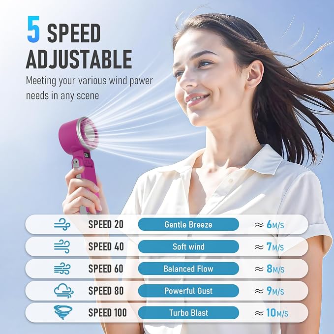PlayHot Portable Handheld Turbo Fan with Ice Cooling, Rechargeable Personal Fan, Up tp 12Hrs Cooling, 5 Speed 25550RPM Powerful Portable Fan for Travel, Outdoor, Camping, Hiking (Magenta) - Image 3