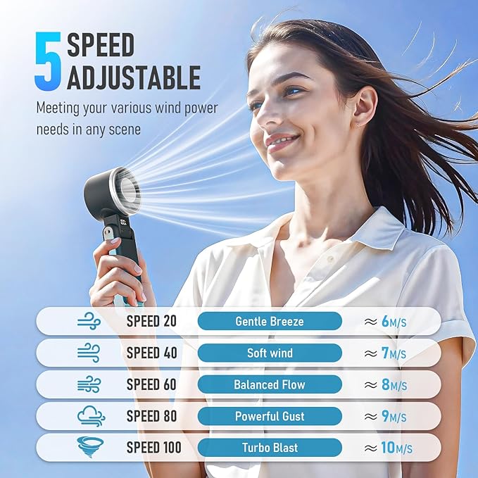 PlayHot Portable Handheld Turbo Fan with Ice Cooling, Rechargeable Personal Fan, Up tp 12Hrs Cooling, 5 Speed 25550RPM Powerful Portable Fan for Travel, Outdoor, Camping, Hiking (Black) - Image 3