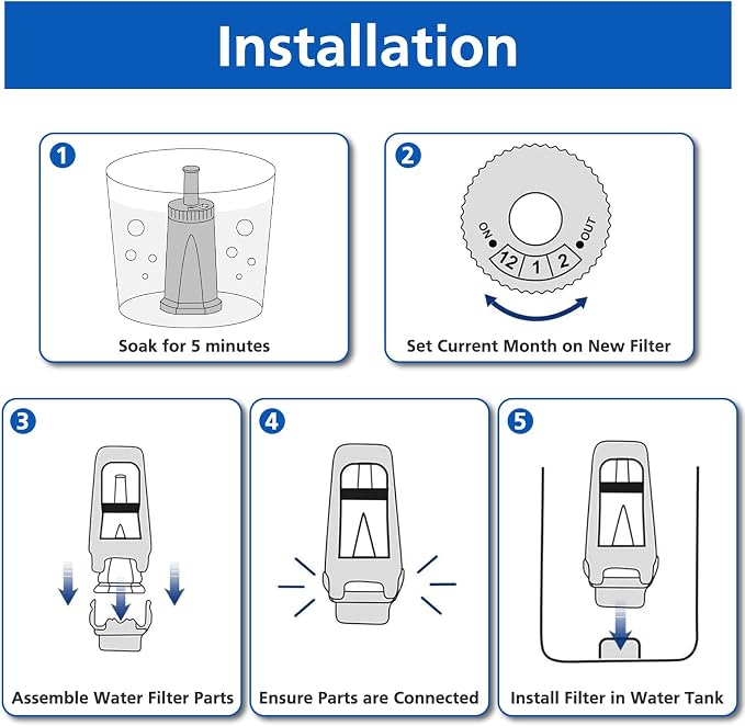 Water Filter Replacement for Breville Espresso Machine Barista Touch BES880 | Water Filter for Breville Espresso Barista BES880BSS, Oracle Touch BES990, Dual Boiler BES920, Oracle BES980, BES878, BES881 - Image 4