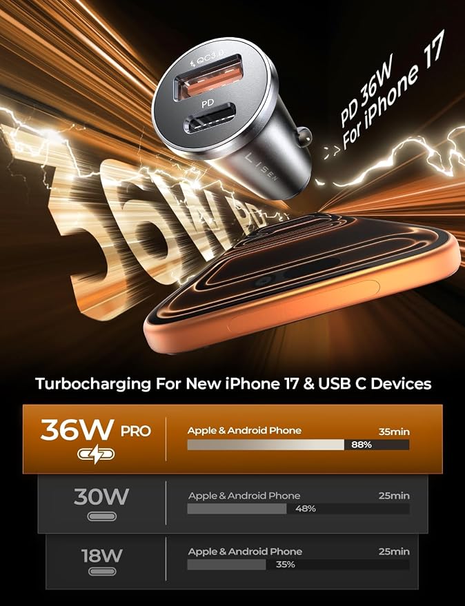 LISEN 69W Mini Cigarette Lighter Adapter Car Charger USB C Fast Charging | 12V Cigarette Lighter USB Car Charger Fast Charging Adapter, for iPhone 17 Pro Max 16 15 14 13 12 Plus Mini, Samsung S26 S25 - Image 5