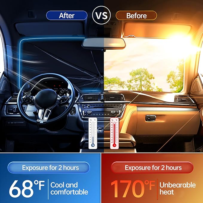 2026 Windshield Sun Shade Umbrella, Foldable Car Umbrella Sunshade with UV Block Car Front Window (Heat Insulation Protection) for Auto Windshield Covers Blackout Trucks Cars (Large) - Image 2
