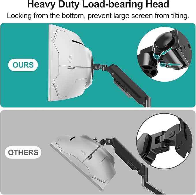 MOUNT PRO Heavy Duty Monitor Arm for 49 inch Ultrawide Screen up to 44 lbs, Single Desk Computer Mount Curved Monitor Stand for Samsung Odyssey G9, Adjustable Gas Spring VESA Mount 75x75 100x100 - Image 8