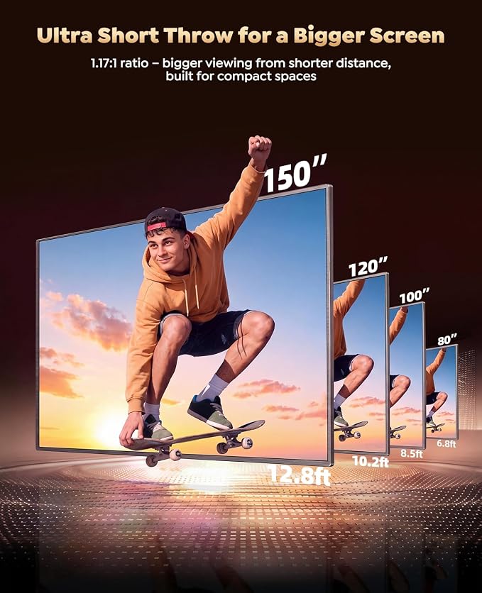Smart 4K Projector [Google TV Stick Built-in & 360° Stand] with WiFi 6, Bluetooth 5.3, HDR10, 30W Hi-Fi, AI Auto Focus, Outdoor Portable Short Throw Movie Projector for Home Theater Bedroom Ceiling - Image 7