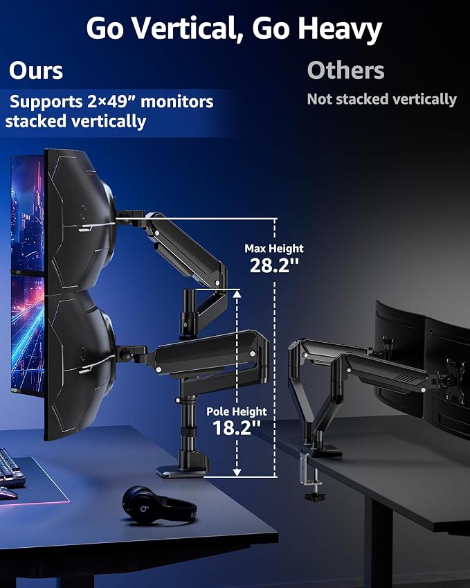 MOUNTUP Dual Monitor Stand Fits 49 45 42 40 39 34 32 Inch Screens, Heavy Duty Dual Monitor Arm Holds 7.7-44 lbs, Vertical Stacked Monitors Mount, Full Motion, Height Adjustable, VESA Mount - Image 3