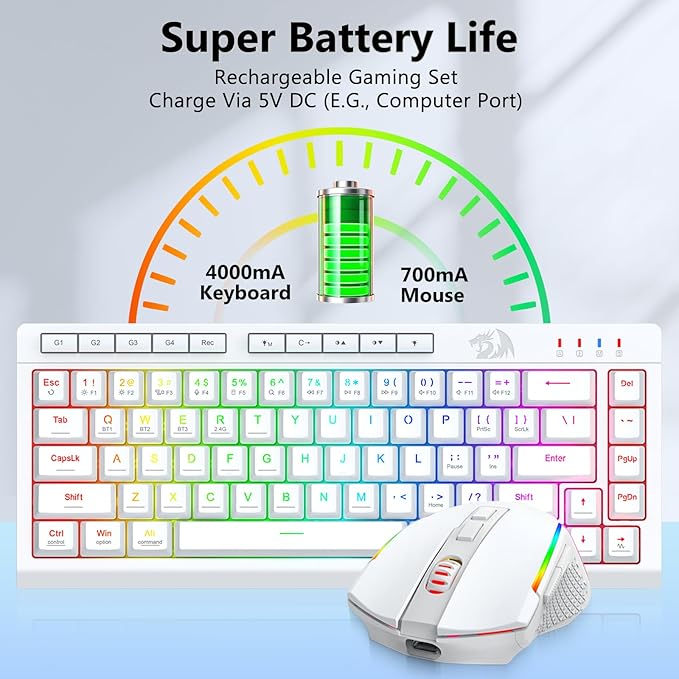Redragon Wireless Gaming Keyboard and Mouse Combo, 60% Portable, White | Bluetooth/2.4G/USB-C Wired, RGB Backlit, Quiet Rechargeable Macro Membrane Keyboard & 12800 DPI Mouse for Win/MAC - Image 6