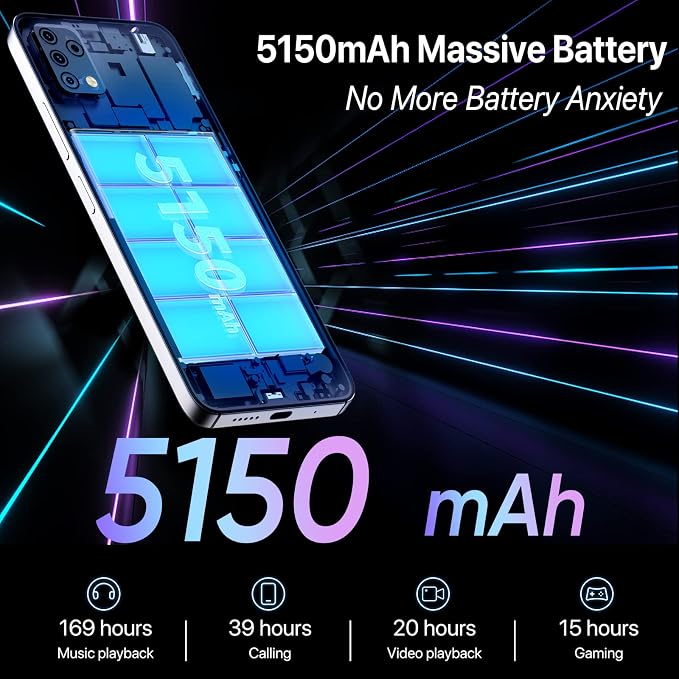 UMIDIGI A11S Unlocked Cell Phone, 6.53" FHD Full View Screen, 5150mAh Battery Android 11 Smartphone with Dual SIM (4G LTE) - Image 5
