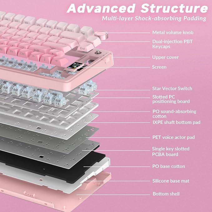 AULA S75 PRO Wireless Mechanical Keyboard with Screen&Knob, Tri-Mode Hot Swappable Gaming Keyboard 75%, Pre-lubed Switches, RGB Backlit, Side Printed PBT Keycaps, Creamy Sounding Pink Keyboards - Image 8