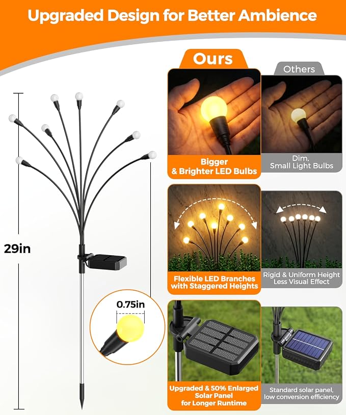 8 Pack Solar Garden Lights 64 LED, Solar Lights Outdoor Waterproof IP65, Decorative Garden Lights Solar Powered for Yard Decor, Outside Solar Firefly Fairy Lights Garden Gifts - Image 2