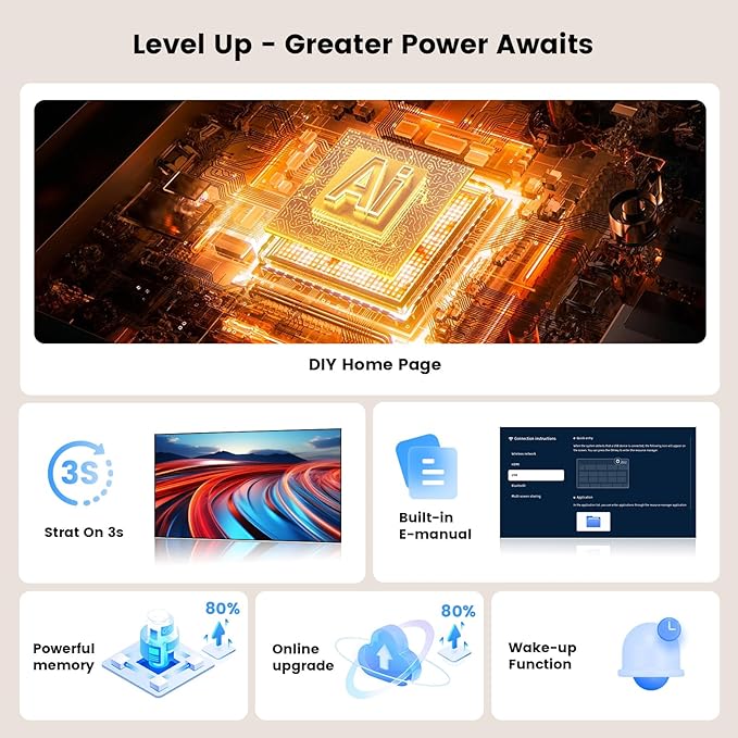 Outdoor-Projector-4K with WiFi and Bluetooth: [3000 Brightness/50W DoIby/Built-in APPs] Portable-Projector Smart OS 2.0&AI Auto Focus, ONOAYO Movie Proyector Compatible with Netflix/YouTube/PrimeVideo - Image 3