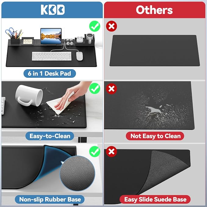 KDD Desk Pad Mat Set, 6 in 1 Mouse Mat with Magnetic Desktop Storage Accessories DIY Feature for Phone and Tablet Stand/Cup Holder/Pen Card Holder/Cable Management for Home Office Accessories - Image 7