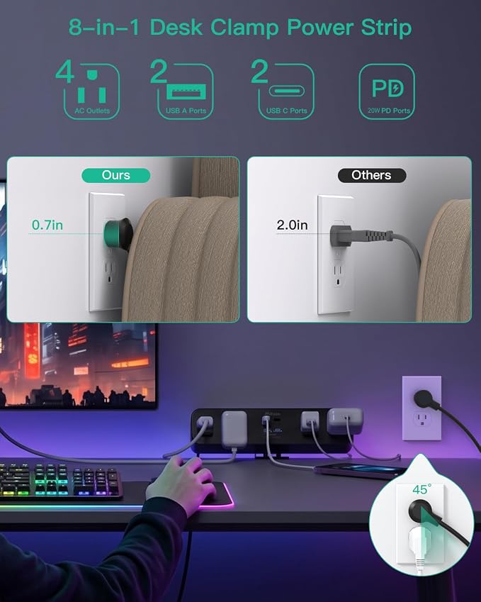 Mifaso PD20W USB C Desk Clamp Power Strip, 1080J Surge Protector | 4 Outlets, 4 USB (2 USBC), 5FT Extension Cord, Desk Organizer Gaming Accessories Office Essentials, Fits 1.96" Edge, Black - Image 4