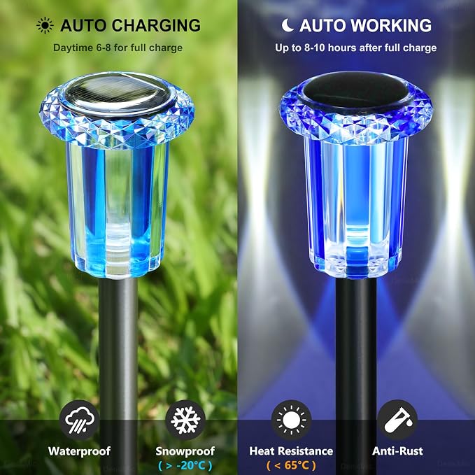 DenicMic Outdoor Solar Lights Waterproof 10 Pack Color LED Christmas Decor | Pathway Yard Garden Driveway Landscape Path Lighting - Candy Cane Style Starburst Light Pattern, Acrylic/Stainless Steel - Image 4
