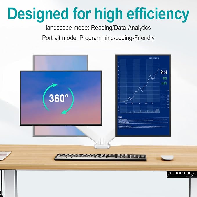 MOUNT PRO Dual Monitor Mount Fits 13 to 32 Inch Screen, Height Adjustable Monitor Stand for 2 Monitors, Full Motion Display Arm Holds up to 19.8lbs Each, Computer Desk VESA Mount, White - Image 2