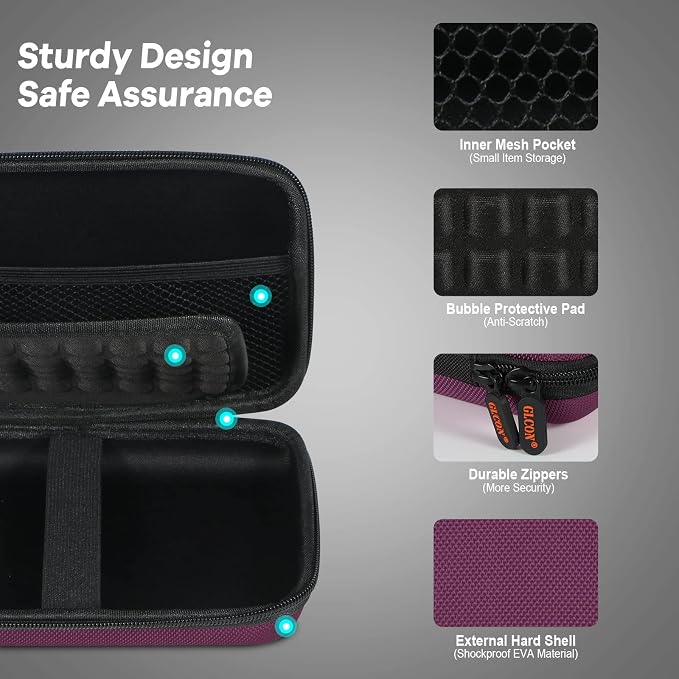 Deep Purple Carrying Case - GLCON Hard Storage Case Electronics Organizer Tech Pouch for Hard Drive, Power Bank, Cell Phone, Charger Enclosure - Portable Travel Pouch Bag with Carabiner - Image 5