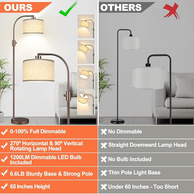 Nintiue Upgraded Modern Arc Dimmable Tall Standing Floor Lamp with Linen Shade, 1200 Lumens LED Bulb Included, for Living & Reading Room, Bedroom, Office & Nursery, Brown - Image 2