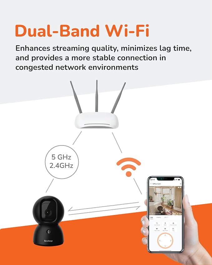SensForge 2.5K Pan-Tilt Security Camera, 360° Dual-Band WiFi Camera for Home, Free AI Human & Pet Detection, 2-Day Cloud + 64GB SD Storage, Two-Way Talk, Optional AI + Storage Upgrade (1, Black) - Image 8