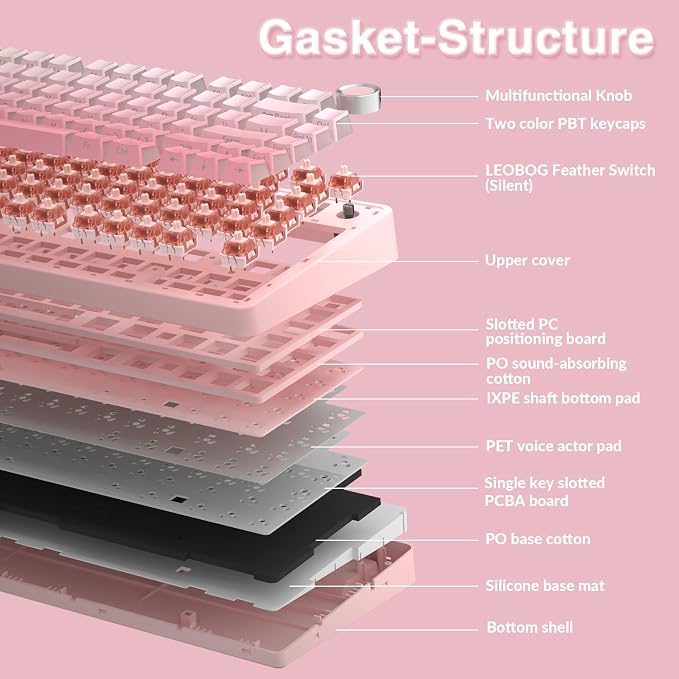 AULA F75 Pro Wireless Mechanical Keyboard Silent Version,75% Hot Swappable Custom Keyboard with Knob,RGB Backlit,Pre-lubed Switches,Side Printed PBT Keycaps,2.4GHz/USB-C/BT5.0 PC Gaming Keyboards,Pink - Image 6