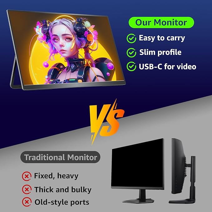 VisionOwl Portable Monitor for Laptop, IPS USB-C HDMI Travel Second Monitor for MacBook Pro Air, PC, PS5, Xbox, Portable Second Screen, Built-in Kickstand, Speakers, VESA Mountable, 23.8 Inch - Image 4