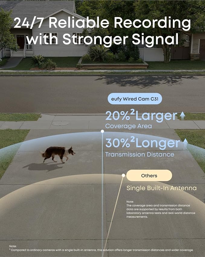 eufy Security Indoor&Outdoor Camera C31,2-Pack with HomeBase Mini(64GB Included),IP66,Spotlight-Free Color Night Vision,360°Pan&Tilt, AutoTracking,Human/Car/Pet/Cry Detection,24/7 Recording - Image 7