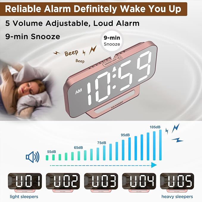 Peakeep Slim Digital Mirror Aesthetic Alarm Clock for Bedrooms Desk Decor | Plug in Electric Big LED Modern Small Clock for Office Living Room, Battery Backup, 6 Dimmers (Rose Gold) - Image 7
