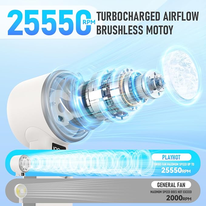 PlayHot Upgraded Portable Handheld Fan with 60°F Ice Cooling, Up tp 12Hrs Personal Fans Portable Rechargeable, 5 Speed 25550RPM Powerful Portables Fan Handheld, Hand/Neck/Desk Fan 3 IN 1(White) - Image 4