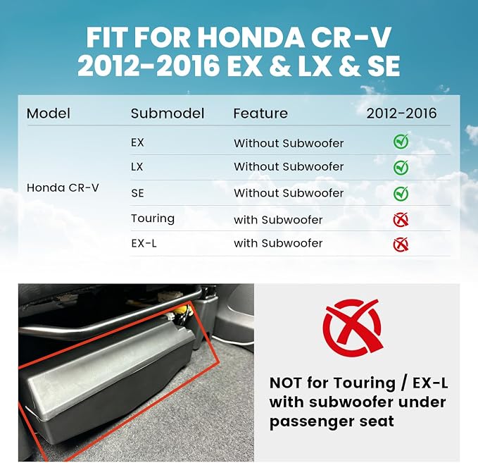 LASFIT Full Set Floor Mats for Honda CR-V 2012-2016 EX & LX & SE, All Weather TPE Custom Fit Floor Liners 1st & 2nd Row & Seat Back Mat & Cargo Mat (Not Fit EX-L & Touring) - Image 2