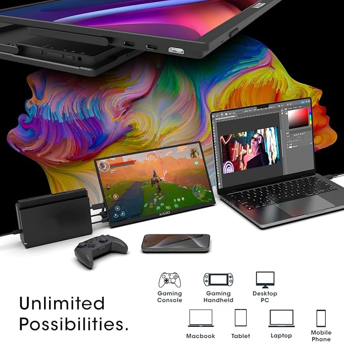 Kado 15.6-Inch 75Hz Portable Monitor, FHD 1080p USB-C mini-HDMI IPS Display | 45W Reverse Charging Gaming Monitor Built-in Speakers, Second Display Kickstand for Laptop PC Phone Mac Xbox PS4/PS5 Switch - Image 4