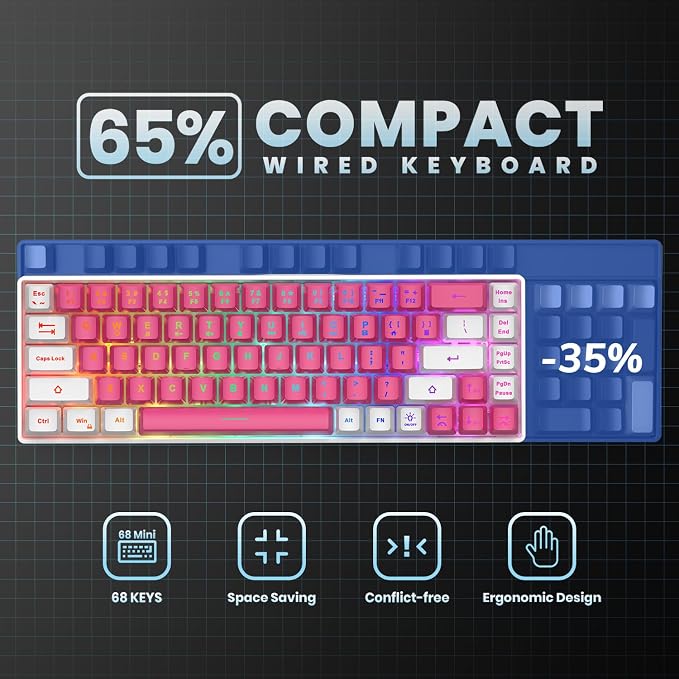 GEODMAER 65% Gaming Keyboard, LED Backlit Mini Wired Keyboard, Ultra-Compact Anti-Ghosting No-Conflict 68 Keys Membrane Gaming Wired Keyboard for PC Laptop Windows Gamer(Pink-White) - Image 4