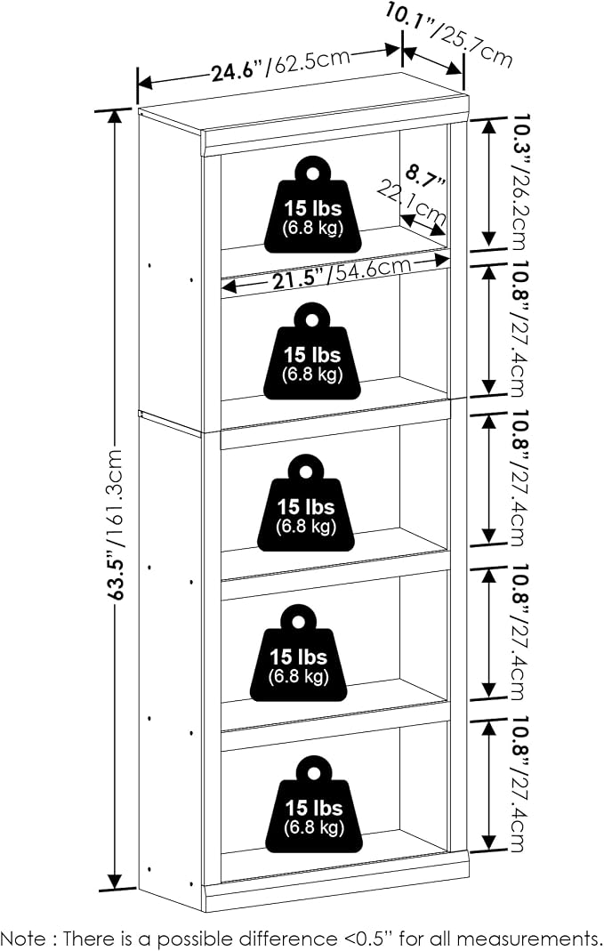 Furinno Rail Book Shelf, 5-Tier Bookshelf with Open Shelf, Bookcase with Classic Style Edges, 10 x 24.6 x 63.5, for Organization and Storage, for Living Room, Bedroom, Home Office, Blackwood - Image 3