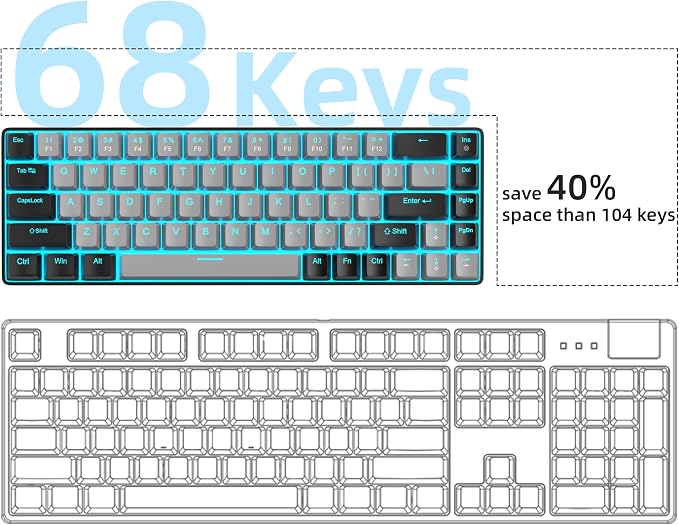 MageGee Portable 60% Mechanical Gaming Keyboard, MK-Box LED Backlit Compact 68 Keys Mini Wired Office Keyboard with Blue Switch for Windows Laptop PC Mac - Grey/Black - Image 3