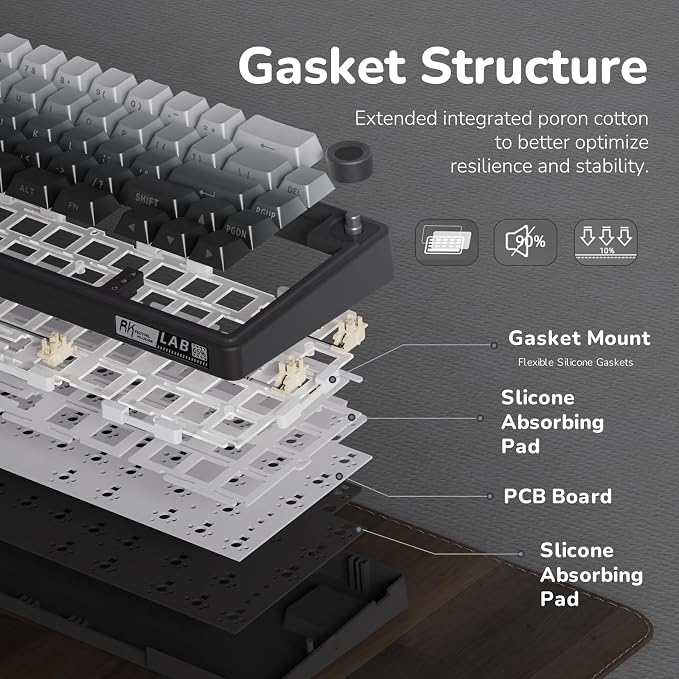 RK ROYAL KLUDGE R65 Wired Gaming Keyboard with Volume Knob, 60% Percent RGB Backlit Mechanical Keyboard, Side Printed PBT Keycaps, QMK/VIA, 66 Keys Hot Swappable Beige Switch, Gradient Black - Image 6