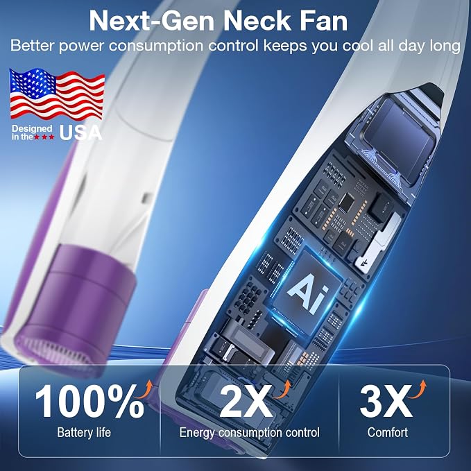 Portable Neck Fan, 6 Speeds Rechargeable Personal Fan with AI Chips, Hands-Free 360° Faster Cooling Wearable Fan, Ultra Quiet for Home, Office, Travel, Indoor, Outdoor - Purple - Image 3
